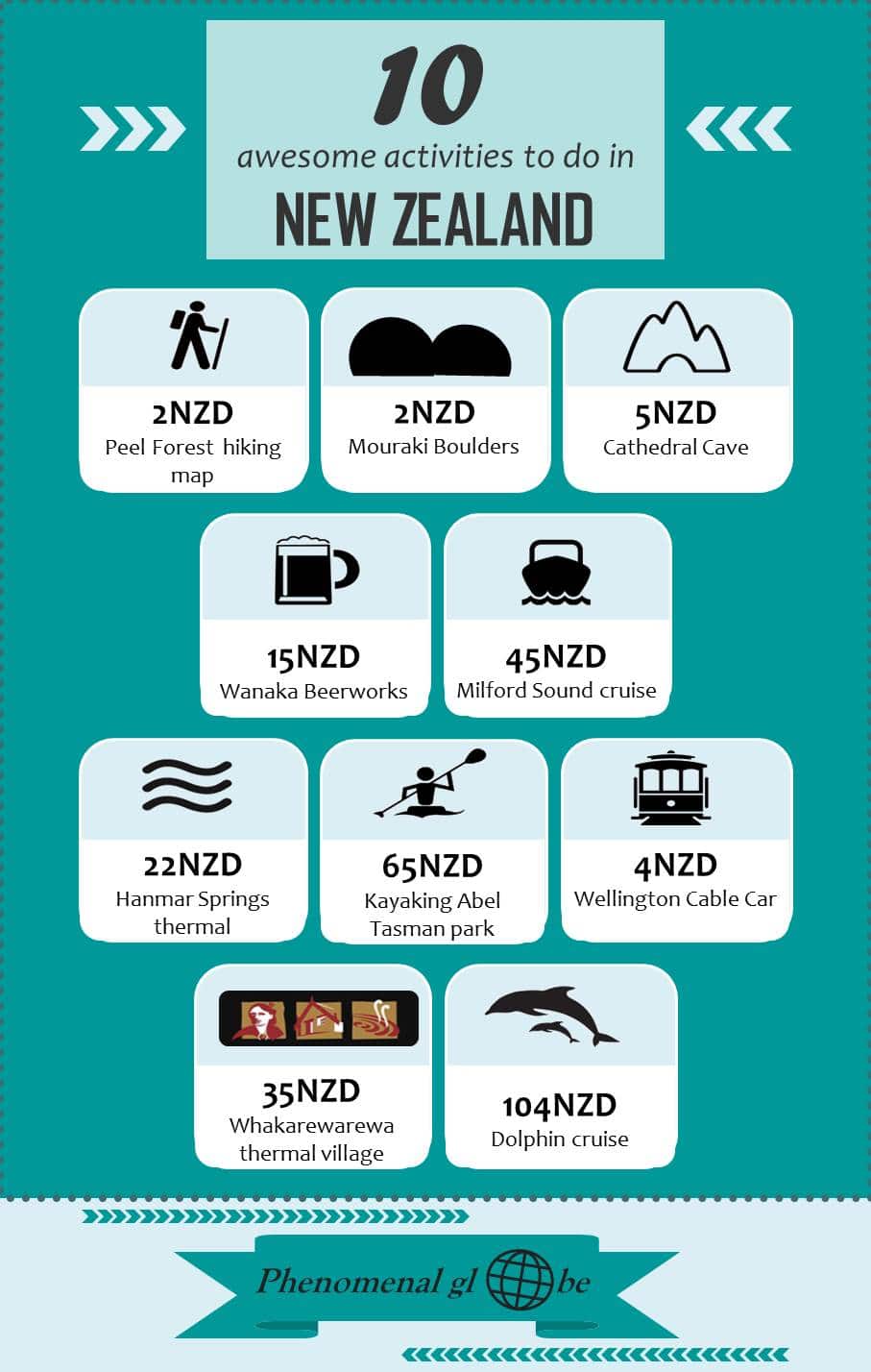 10 Awesome Things To Do In New Zealand • Phenomenal Globe