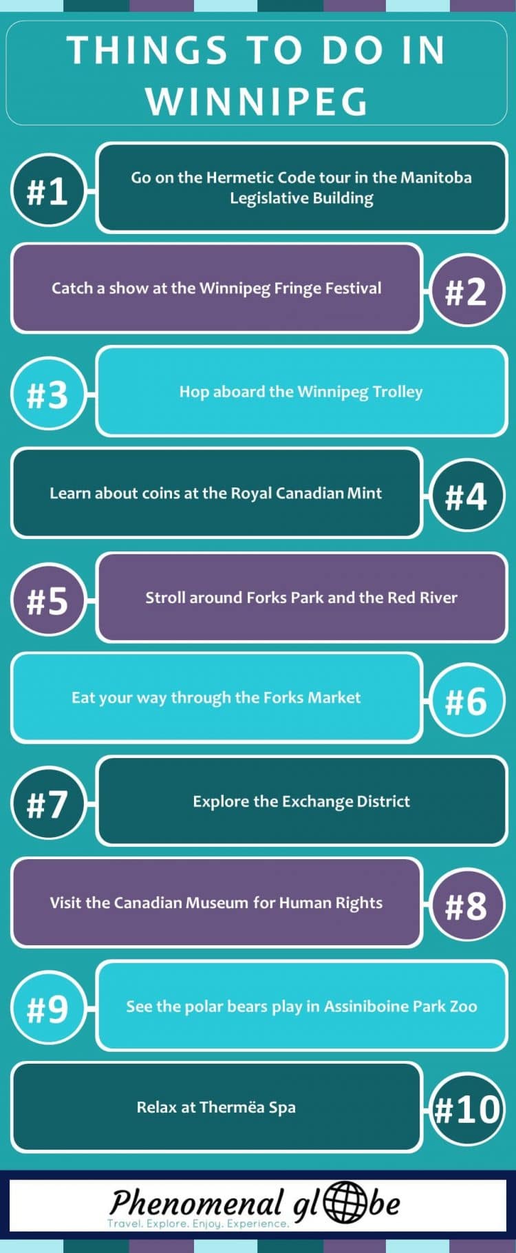 Wondering how to plan the perfect Winnipeg weekend? Check out the top things to do in Winnipeg + where to stay & what to eat! Visit the historic Exchange District, hop on the Winnipeg Trolley Tour and discover the secrets of the Manitoba Legislative Building. Relax at Thermëa Spa and eat your way around the Forks Market. Winnipeg, capital of Manitoba in beautiful Canada, has it all! #Winnipeg #OnlyInThePeg #Manitoba